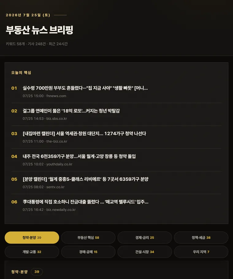 부동산 뉴스 브리핑 오늘의 핵심과 카테고리별 기사