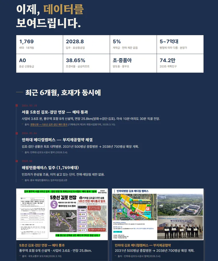 개인 홈페이지 단지 데이터와 개발 호재